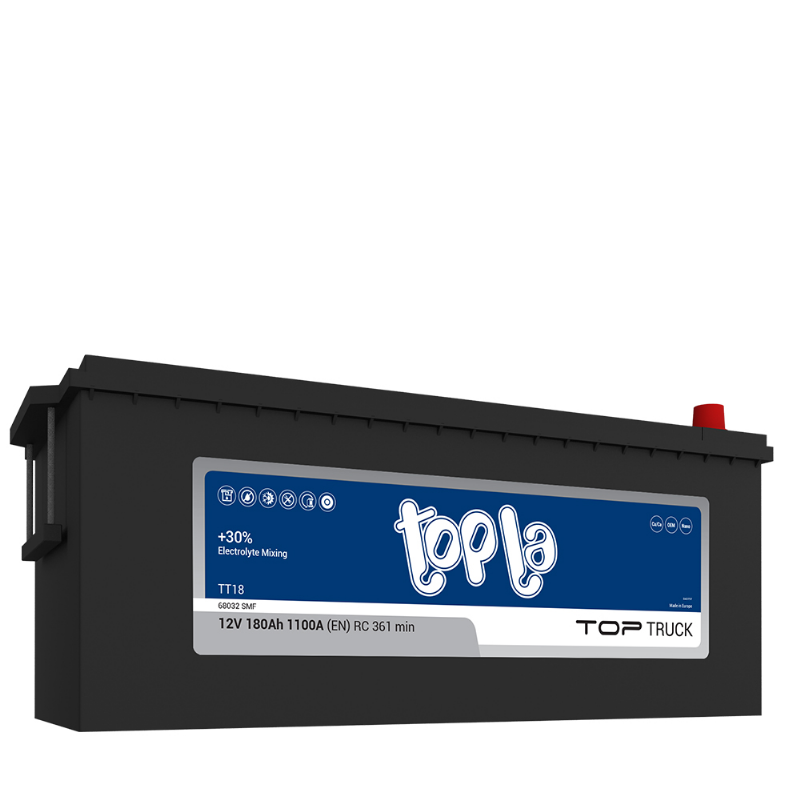 TTT-180(3)